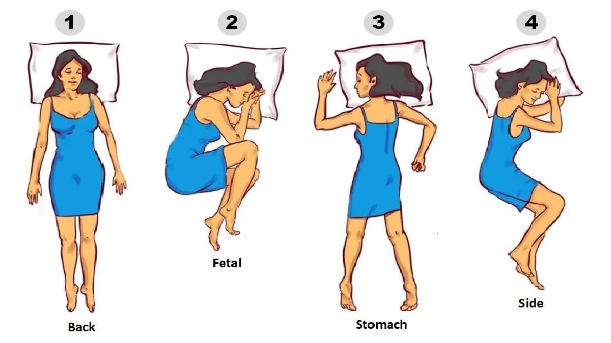 HT14. Discover why your sleeping posture is key to your health – Improve your life