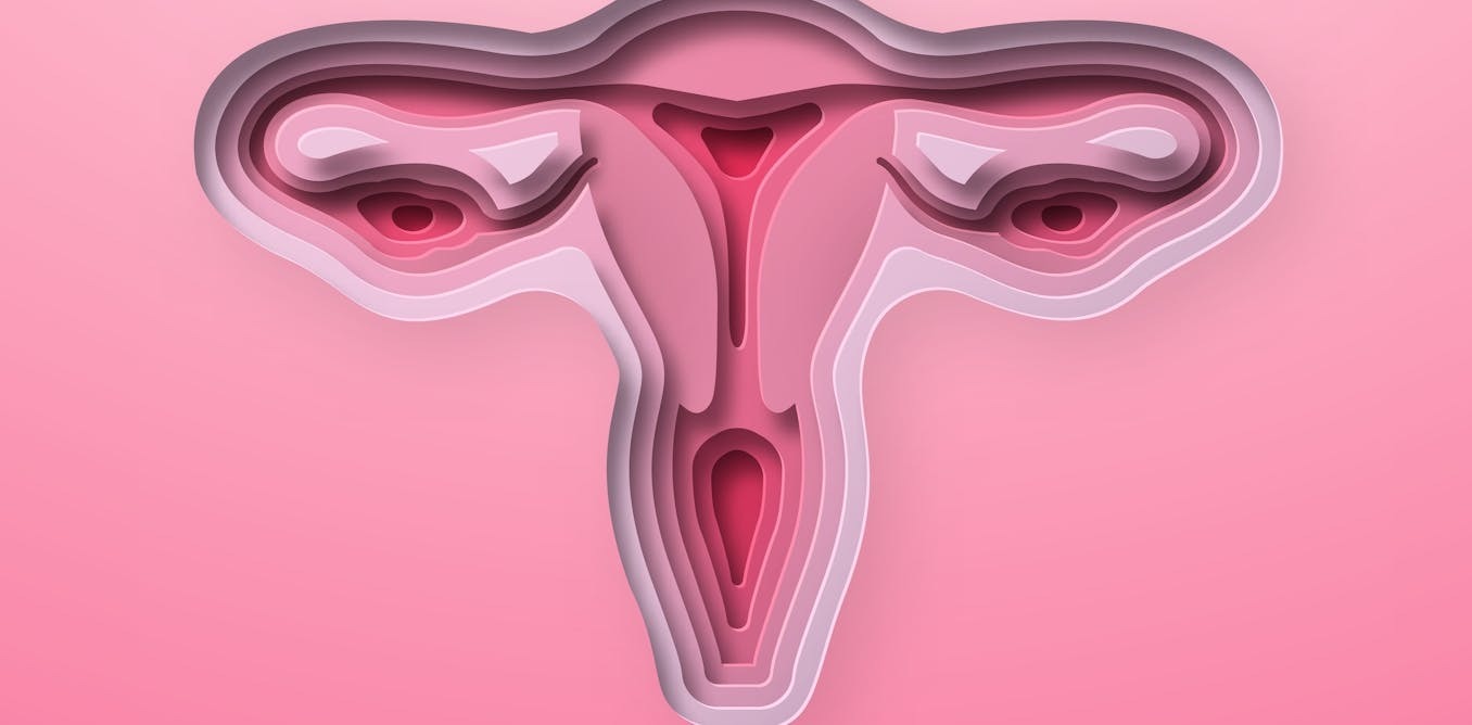 HT10. How Does the Vagina Change with a Woman’s Age?