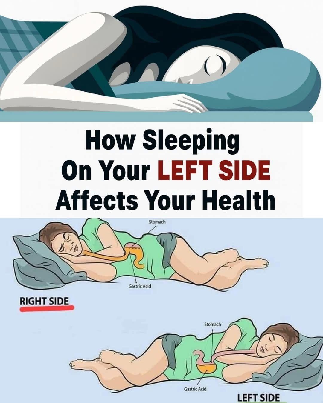 HT1. CAUTION: If you sleep on your RIGHT SIDE, you must have… See more