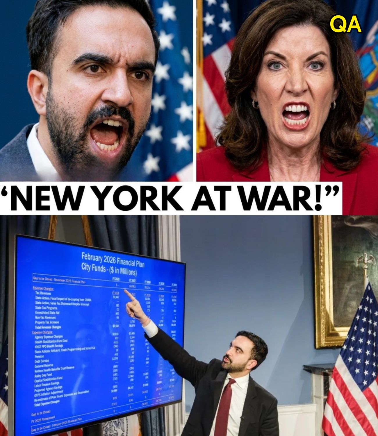 HT6. NYC on the Brink: Mayor Mamdani’s Tax Plan Crashes Into Albany Resistance