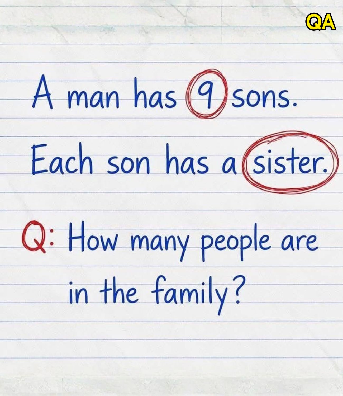 HT14. How many people are in the family?