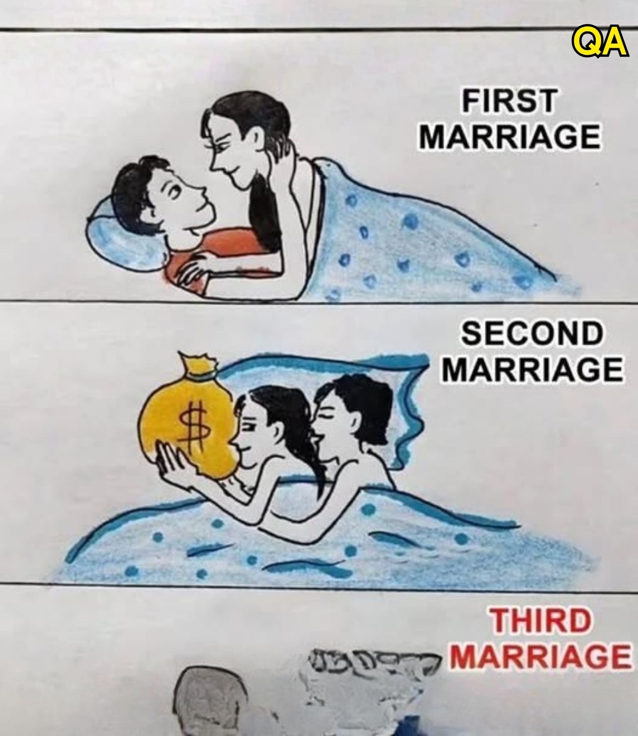 HT3. What Does The Image Reflect?