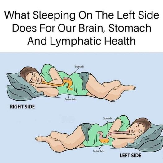 HT1. Sleeping On Your Left Side Affects Your Health In Ways You Would Have Never Thought.