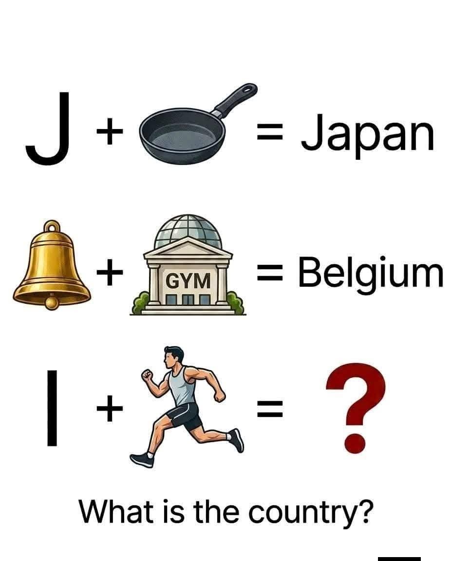 HT4. What is the country?