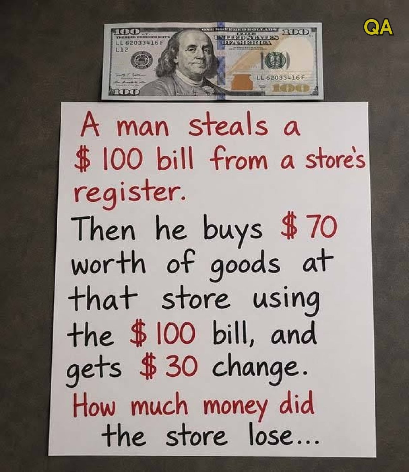 HT4. The $100 Mistake No One Noticed