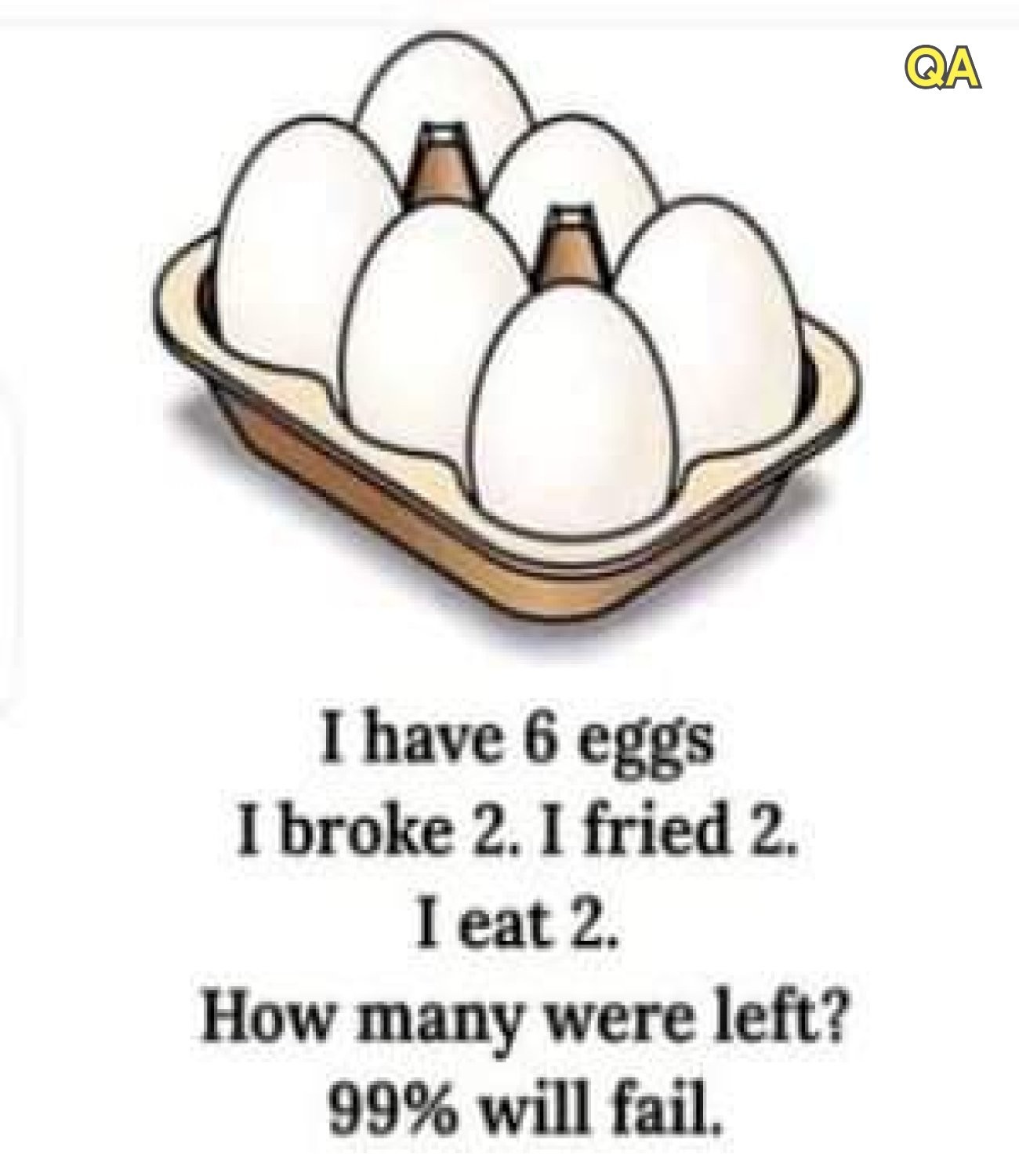 HT2. How Many Eggs Are Left? 99% Will Fail!