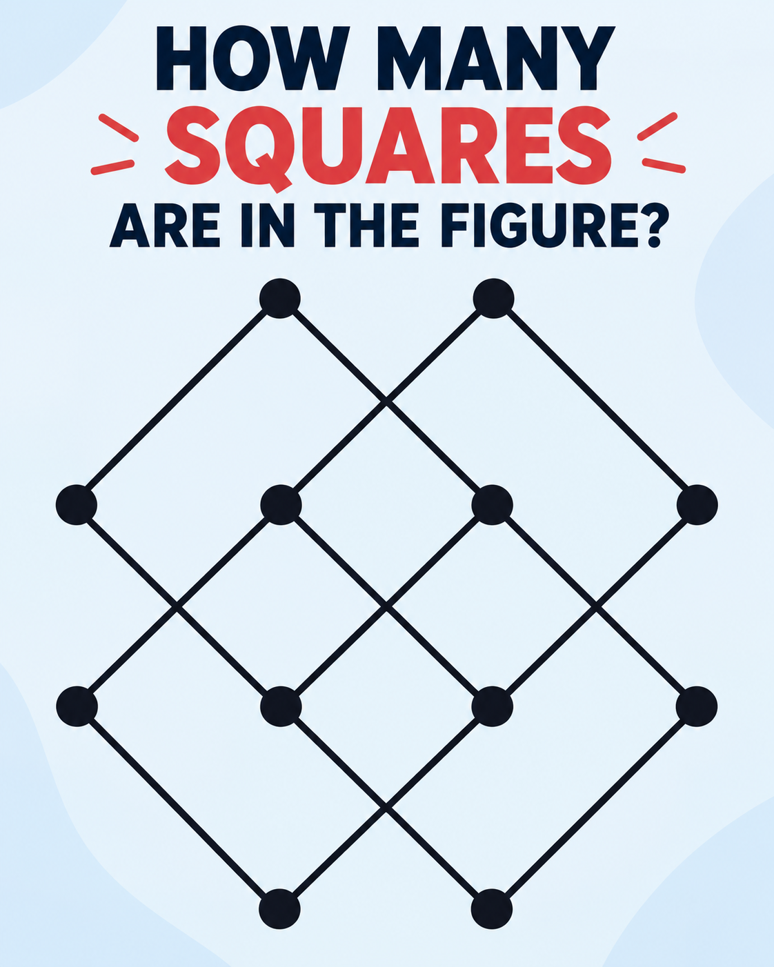 HT2. How Many Squares Are In The Figure?