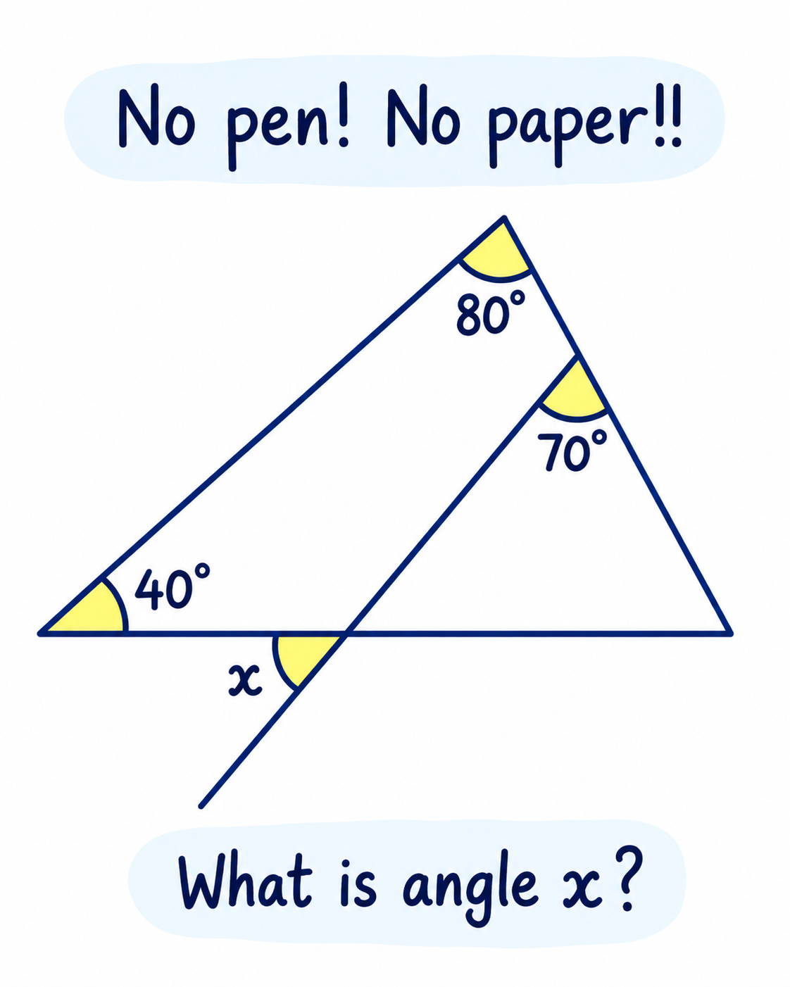 HT2. Unlock the Puzzle: Can You Calculate Angle X?
